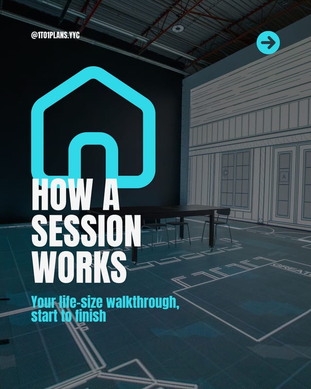 Graphic: how a session works, start to finish